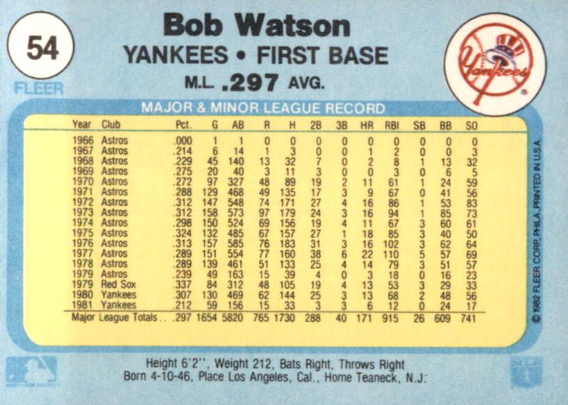 Bob Watson  baseball card collectible - Main Image 2