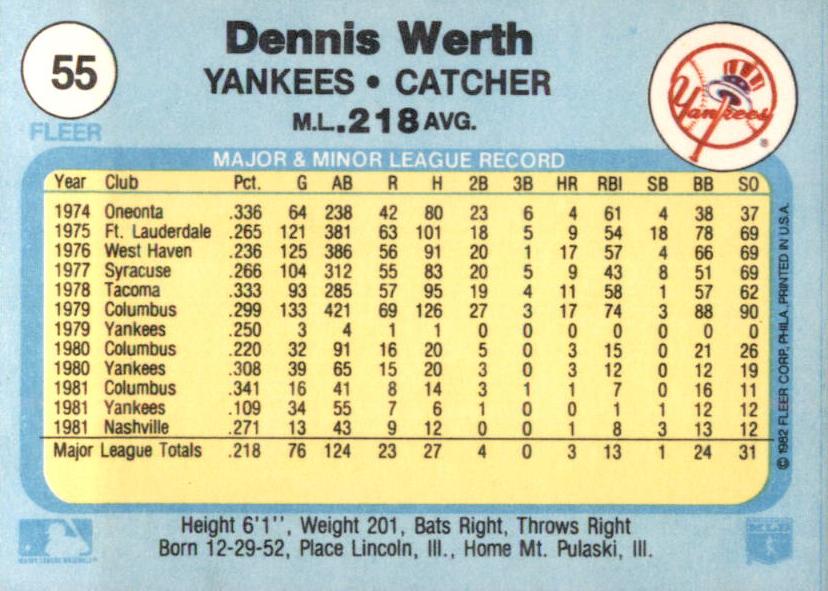 Dennis Werth  baseball card collectible - Main Image 2