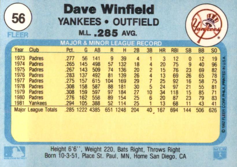 Dave Winfield  baseball card collectible - Main Image 2