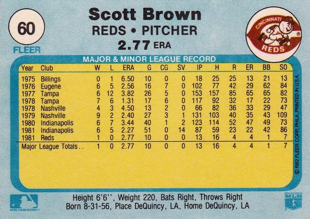 Scott Brown  baseball card collectible - Main Image 2