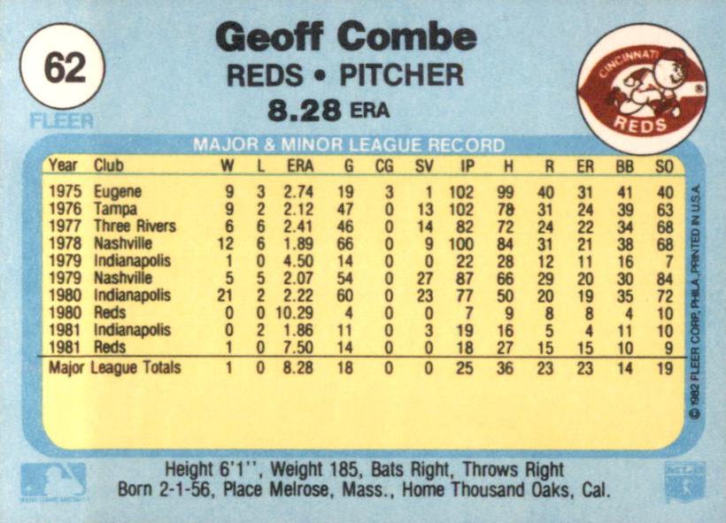 Geoff Combe  baseball card collectible - Main Image 2