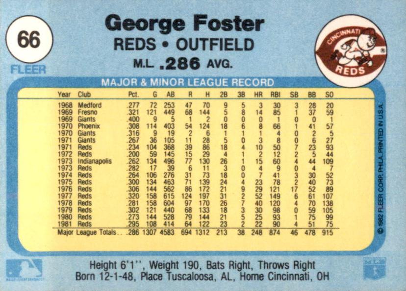 George Foster  baseball card collectible - Main Image 2
