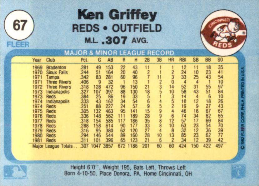 Ken Griffey  baseball card collectible - Main Image 2