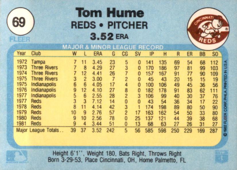 Tom Hume  baseball card collectible - Main Image 2