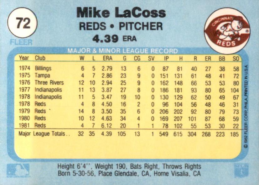 Mike LaCoss  baseball card collectible - Main Image 2