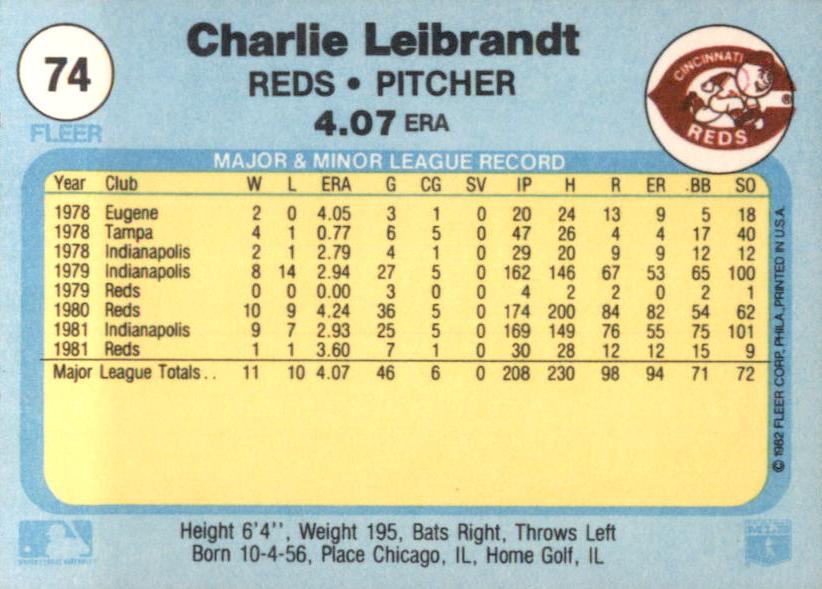 Charlie Leibrandt  baseball card collectible - Main Image 2