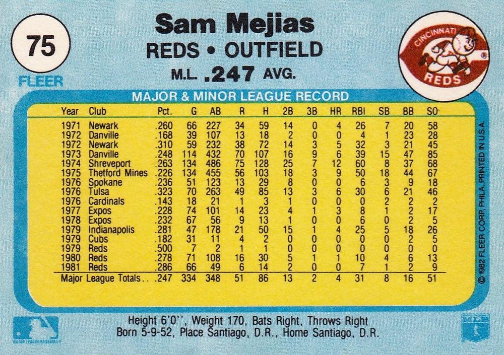 Sam Mejias  baseball card collectible - Main Image 2