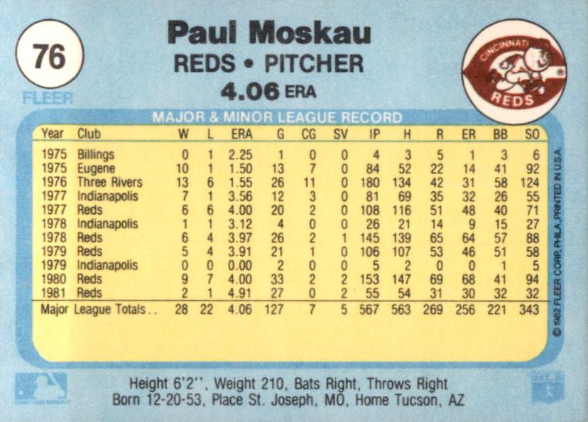 Paul Moskau  baseball card collectible - Main Image 2