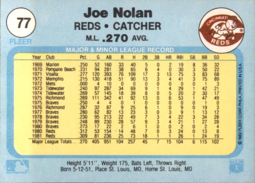Joe Nolan  baseball card collectible - Main Image 2