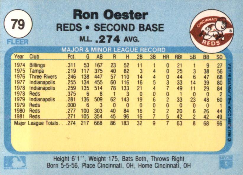 Ron Oester  baseball card collectible - Main Image 2