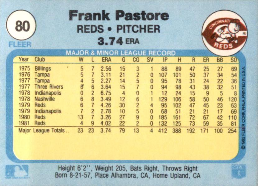 Frank Pastore  baseball card collectible - Main Image 2