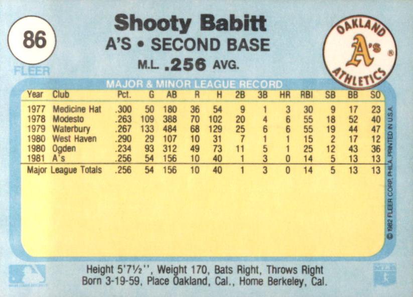 Shooty Babitt  baseball card collectible - Main Image 2