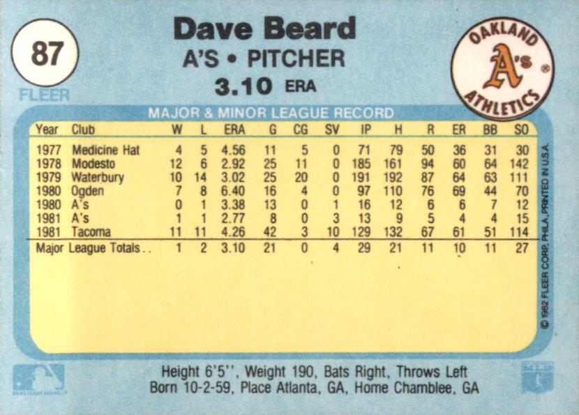 Dave Beard  baseball card collectible - Main Image 2