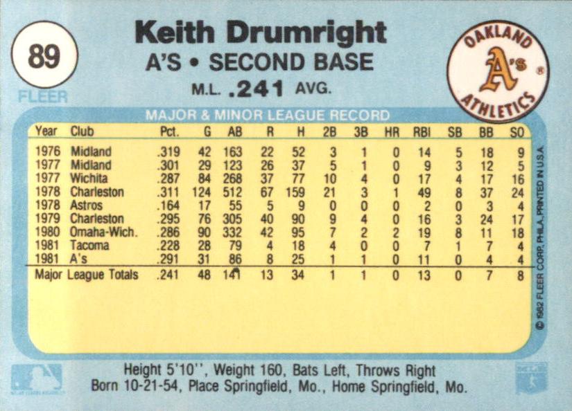 Keith Drumright  baseball card collectible - Main Image 2