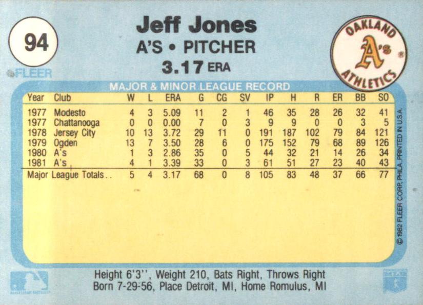 Jeff Jones  baseball card collectible - Main Image 2