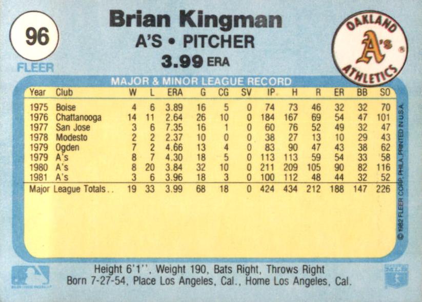 Brian Kingman  baseball card collectible - Main Image 2