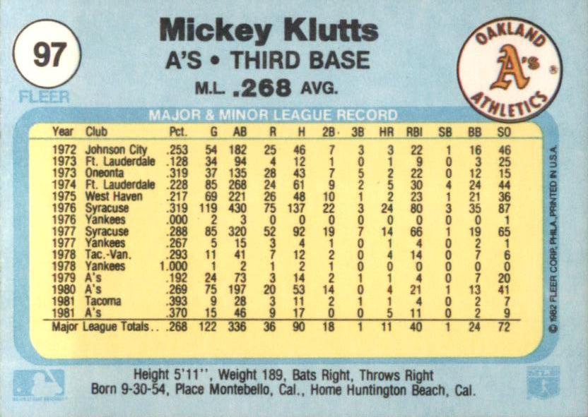 Mickey Klutts  baseball card collectible - Main Image 2