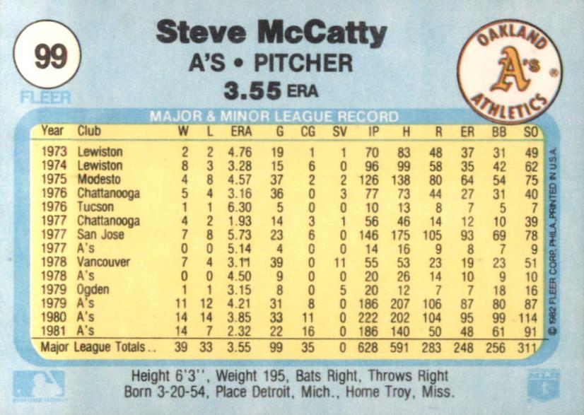 Steve McCatty  baseball card collectible - Main Image 2