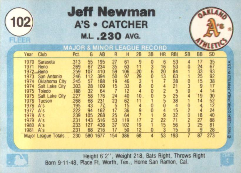 Jeff Newman  baseball card collectible - Main Image 2