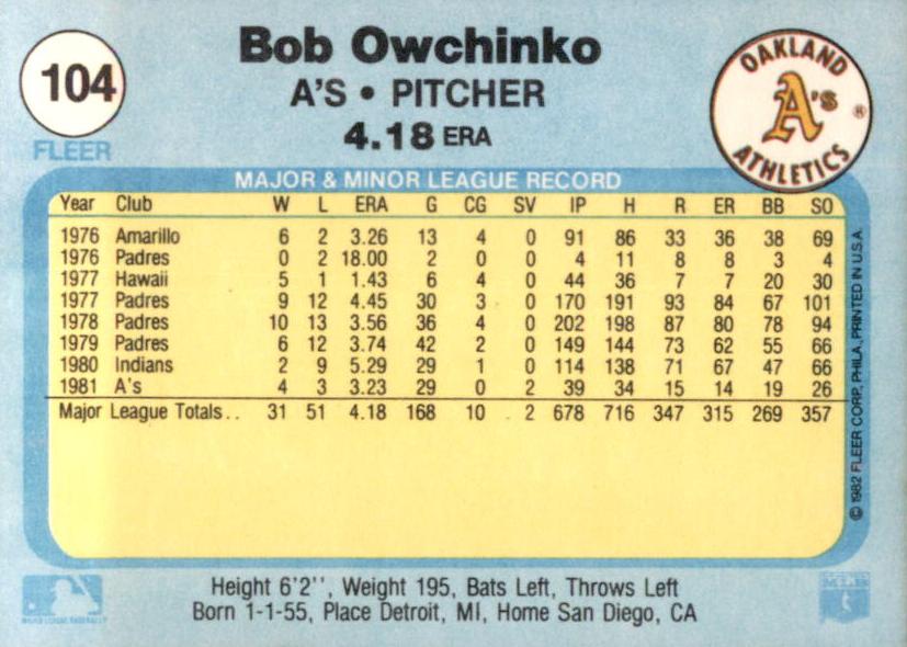Bob Owchinko  baseball card collectible - Main Image 2