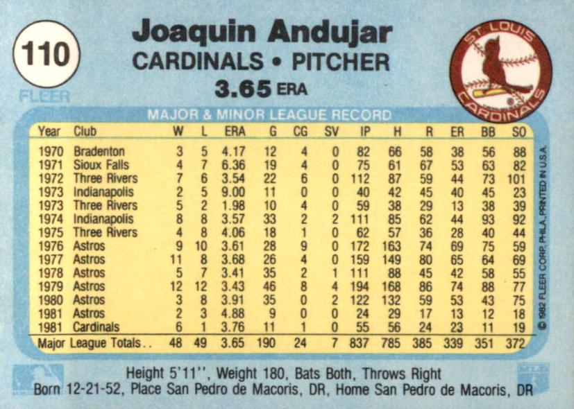 Joaquin Andujar  baseball card collectible - Main Image 2