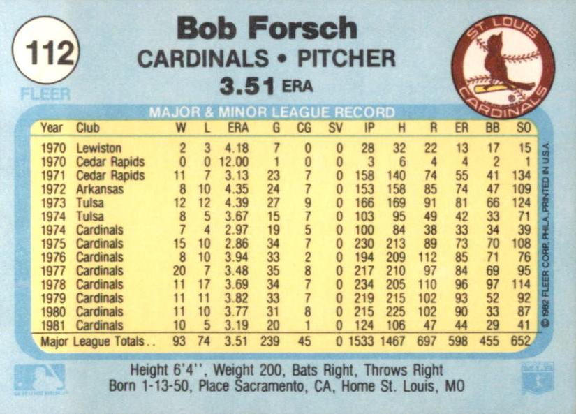 Bob Forsch  baseball card collectible - Main Image 2