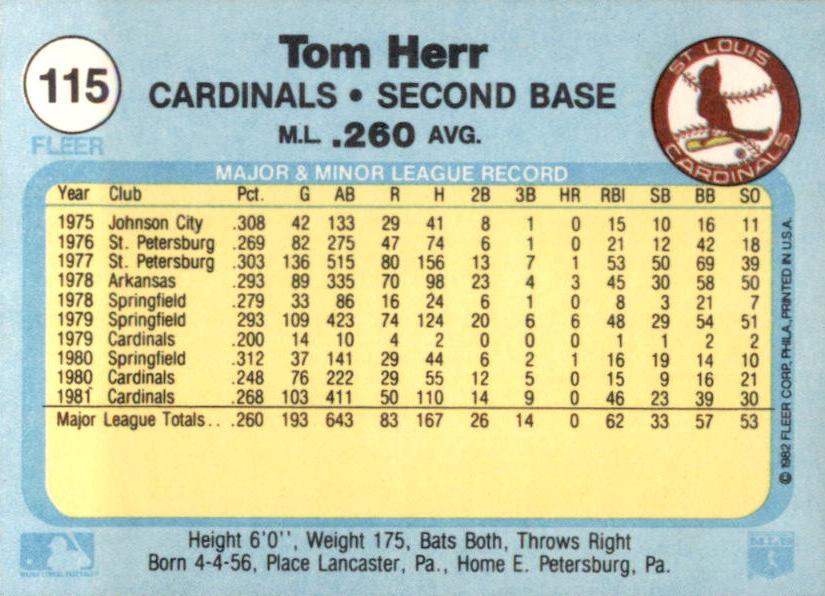 Tom Herr  baseball card collectible - Main Image 2