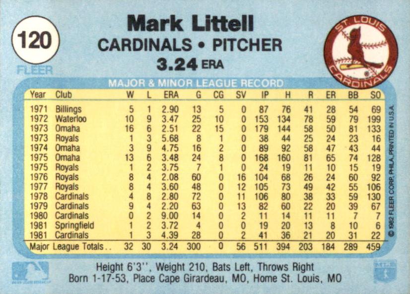 Mark Littell  baseball card collectible - Main Image 2