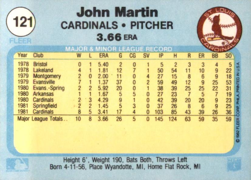 John Martin  baseball card collectible - Main Image 2