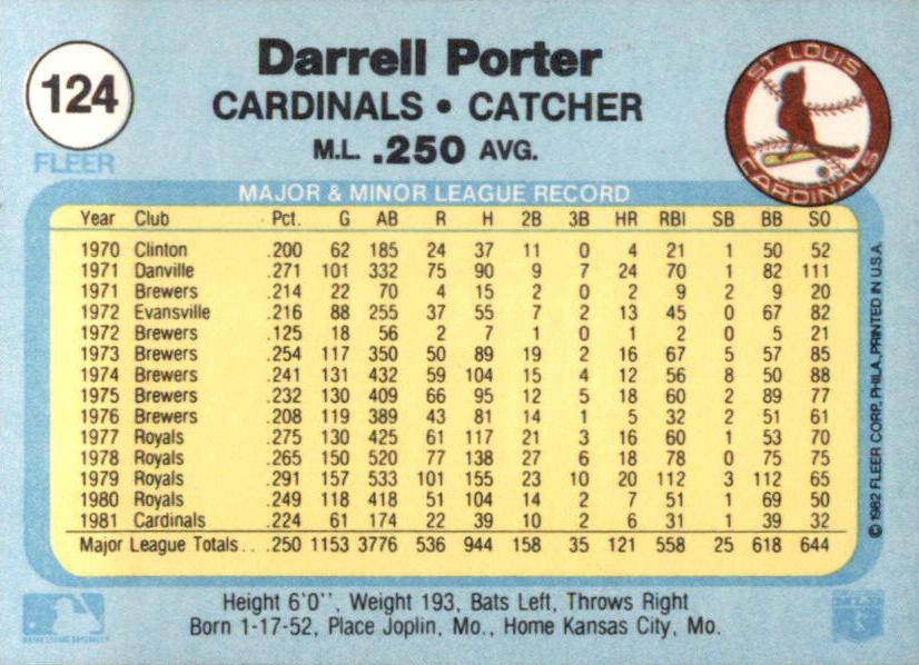 Darrell Porter  baseball card collectible - Main Image 2