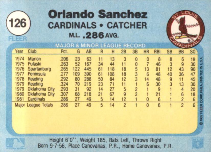 Orlando Sanchez  baseball card collectible - Main Image 2