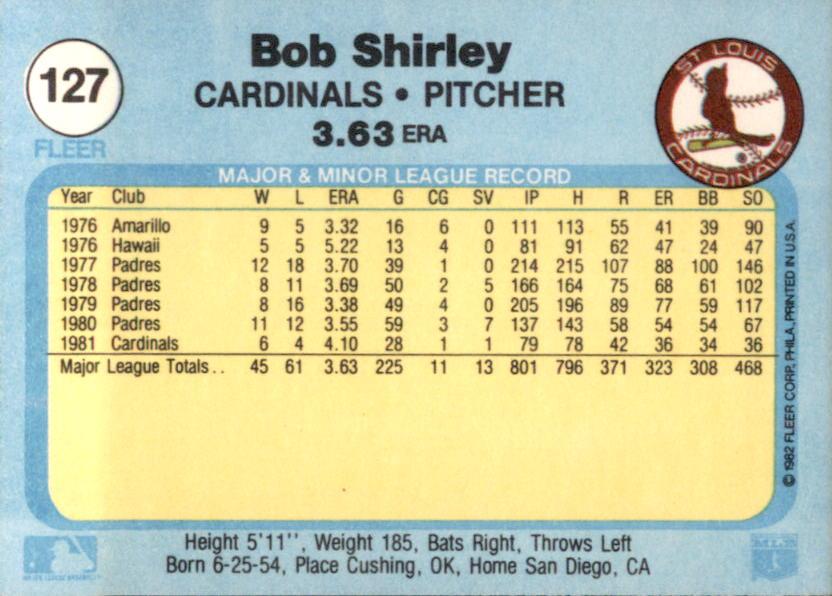 Bob Shirley  baseball card collectible - Main Image 2