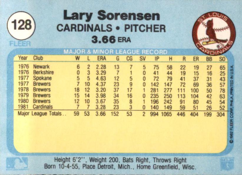 Lary Sorensen  baseball card collectible - Main Image 2