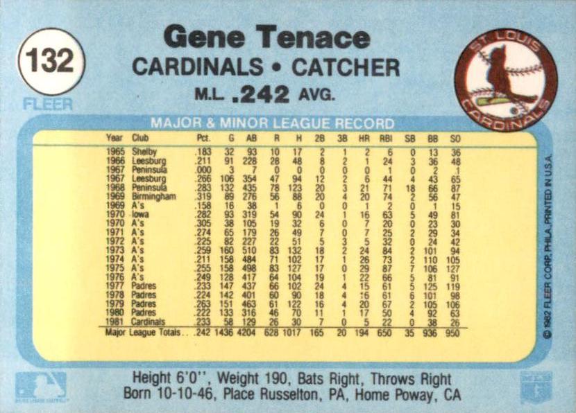 Gene Tenace  baseball card collectible - Main Image 2