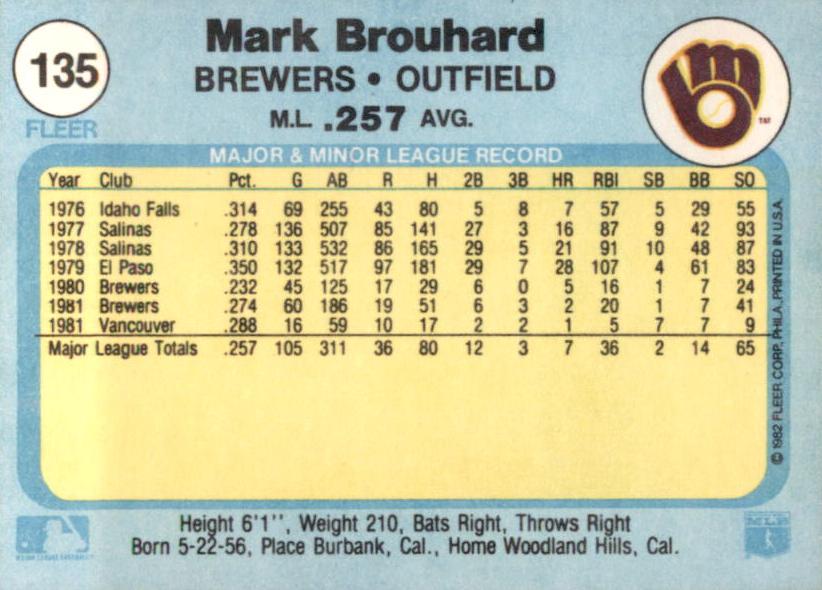 Mark Brouhard  baseball card collectible - Main Image 2