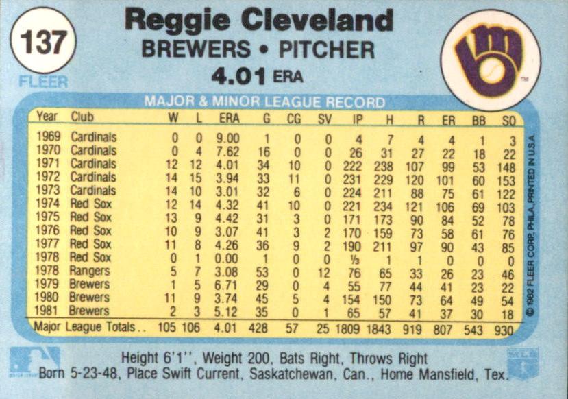 Reggie Cleveland  baseball card collectible - Main Image 2