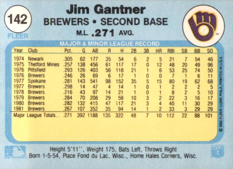 Jim Gantner  baseball card collectible - Main Image 2