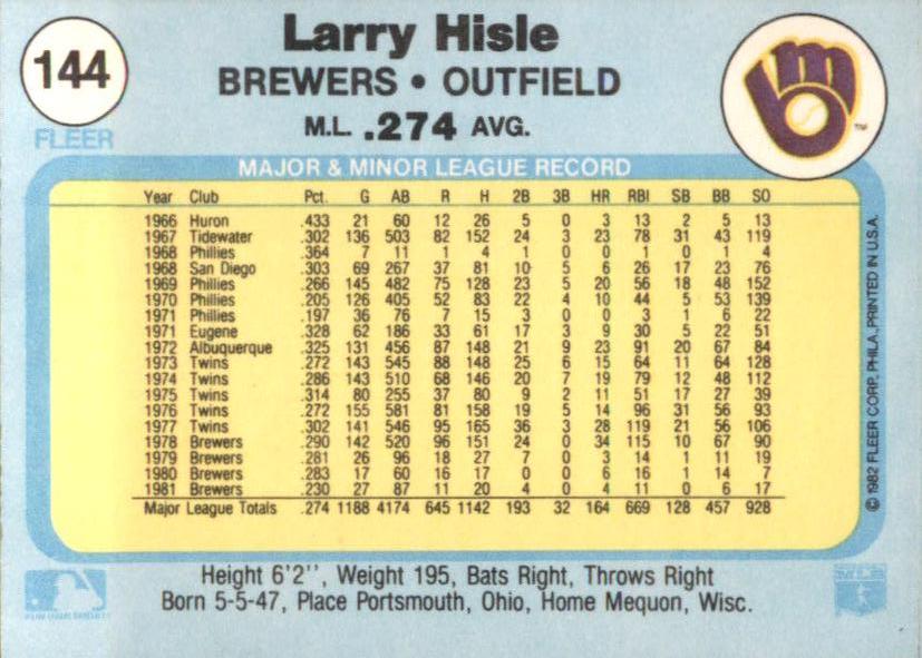 Larry Hisle  baseball card collectible - Main Image 2