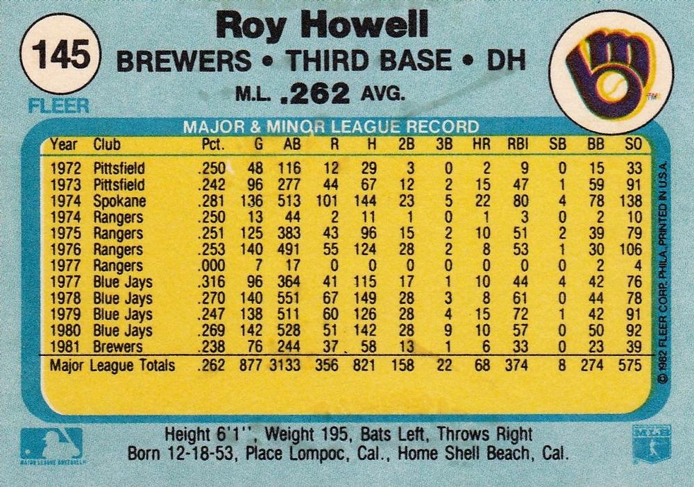 Roy Howell  baseball card collectible - Main Image 2
