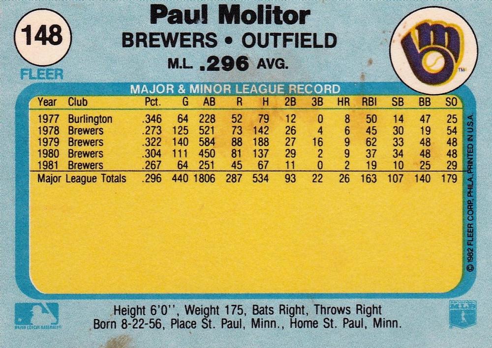 Paul Molitor  baseball card collectible - Main Image 2