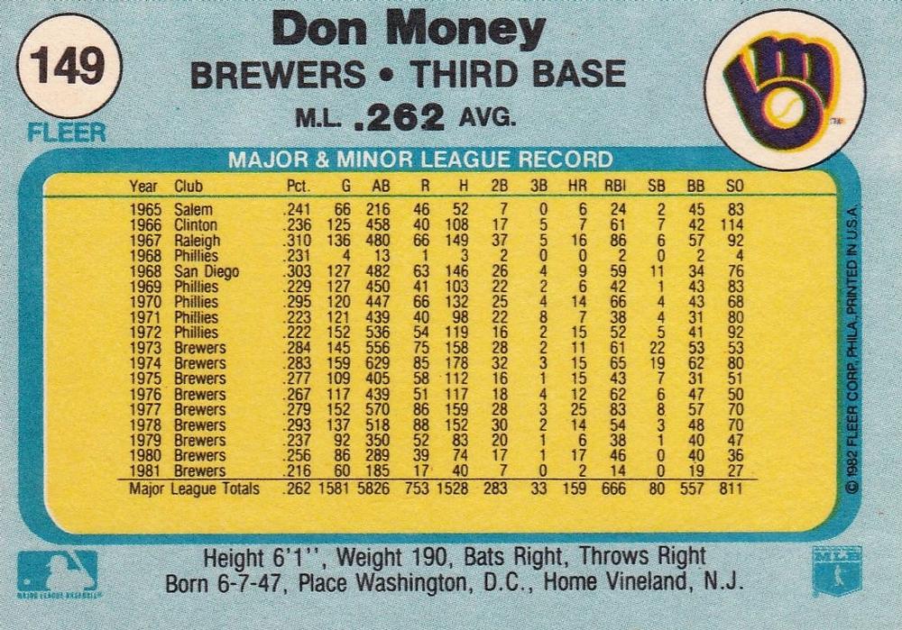 Don Money  baseball card collectible - Main Image 2