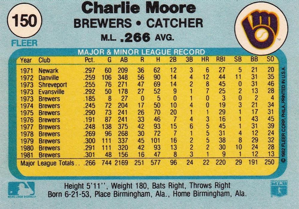 Charlie Moore  baseball card collectible - Main Image 2