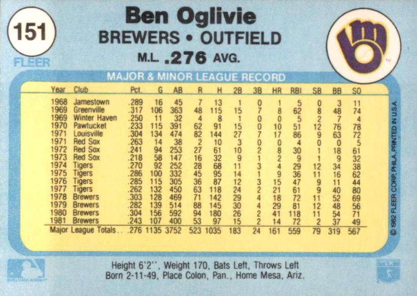 Ben Oglivie  baseball card collectible - Main Image 2