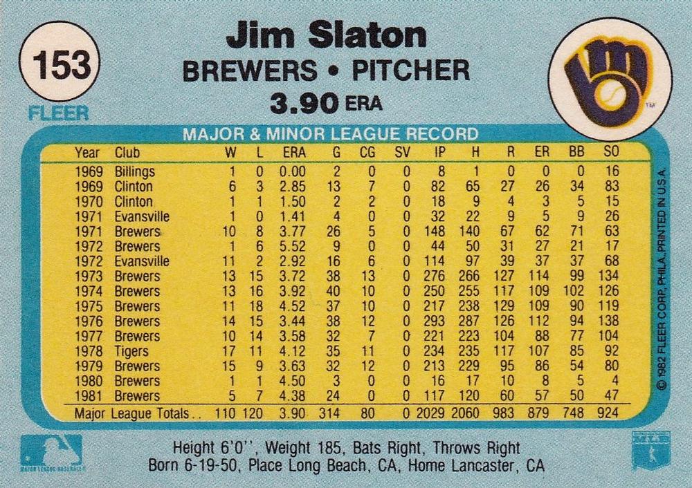 Jim Slaton  baseball card collectible - Main Image 2
