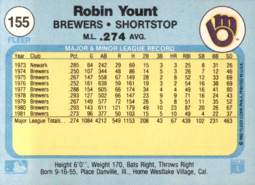 Robin Yount  baseball card collectible - Main Image 2