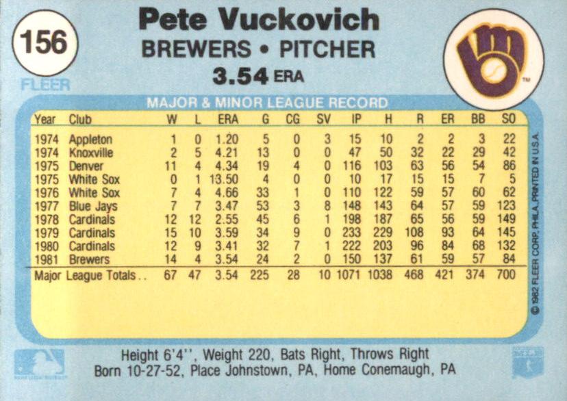 Pete Vuckovich  baseball card collectible - Main Image 2