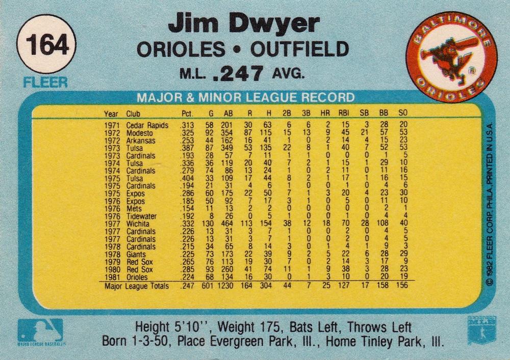 Jim Dwyer  baseball card collectible - Main Image 2