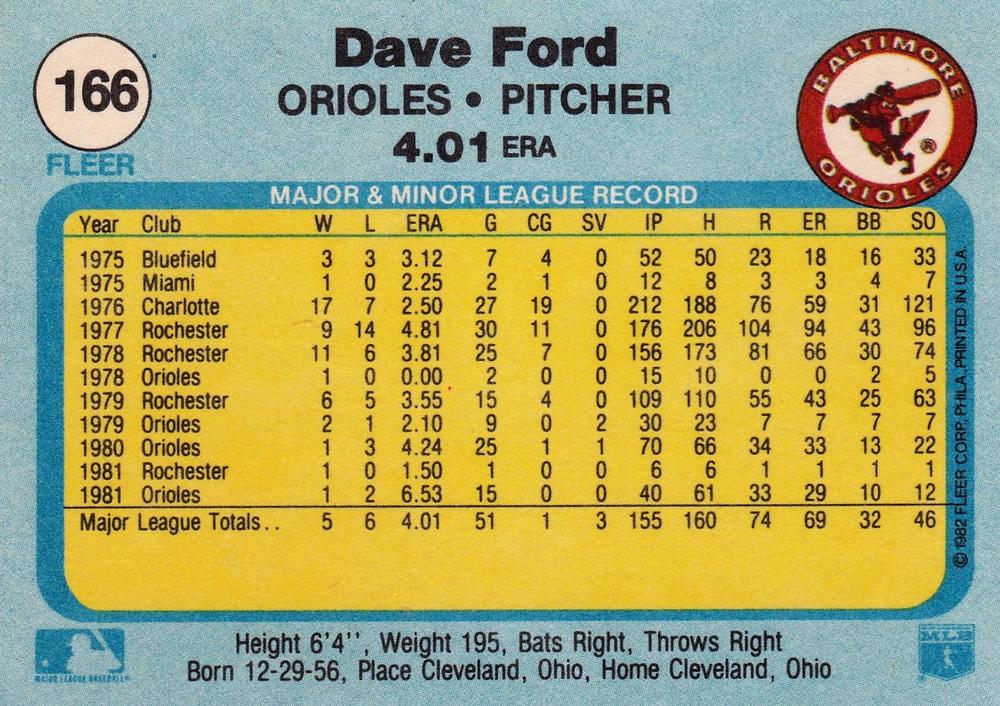 Dave Ford  baseball card collectible - Main Image 2