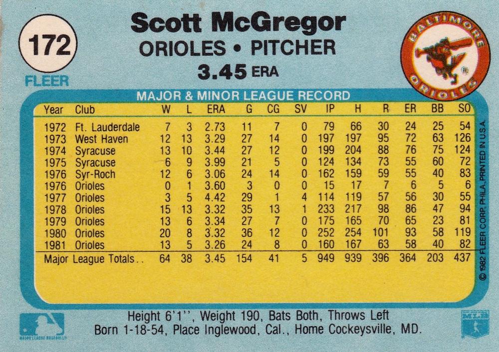 Scott McGregor  baseball card collectible - Main Image 2