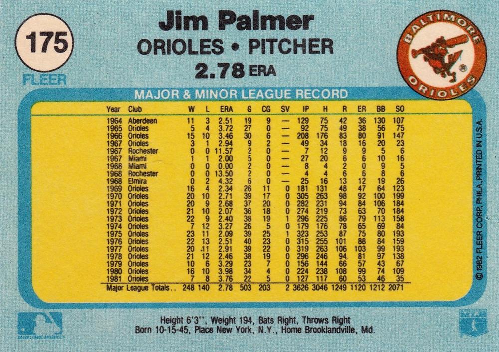 Jim Palmer  baseball card collectible - Main Image 2